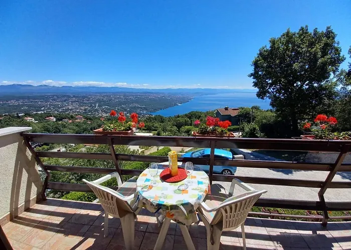 The Beautiful View *